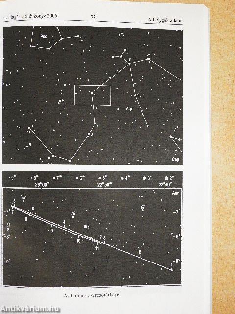 Meteor csillagászati évkönyv 2006