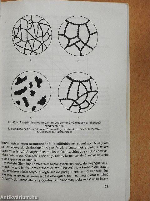 Tejipari technológia III.