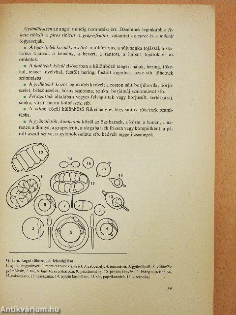 Felszolgálási ismeretek II.