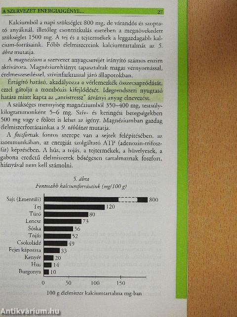 Betegségek diétái