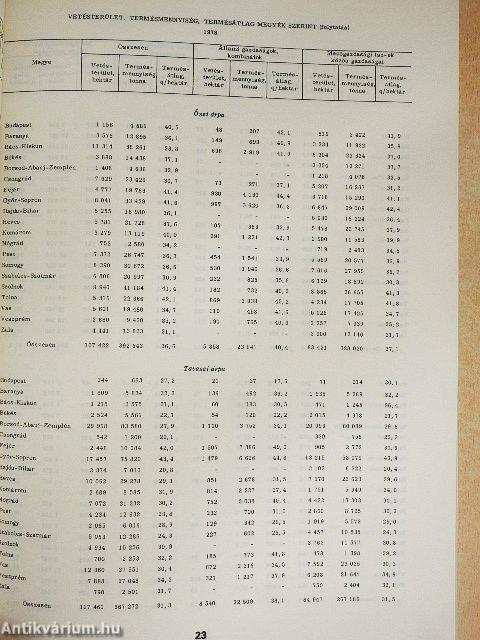 Mezőgazdasági adatok 1978/4.