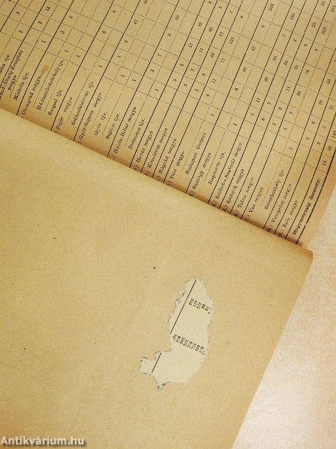 Magyarország községeinek és városainak névtára