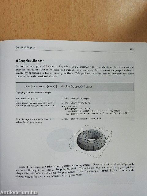 Mathematica 4 Standard Add-on Packages
