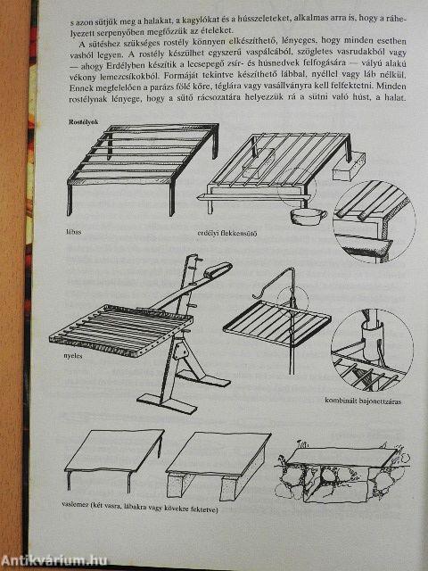 Sütés-főzés a szabadban és a hétvégi házban