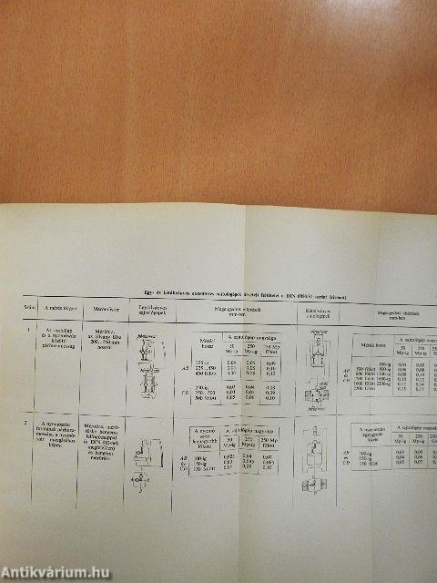 Mechanikus sajtológépek