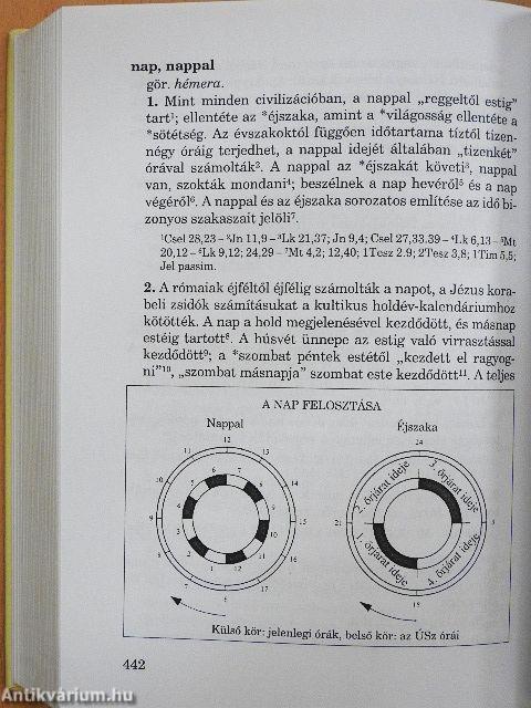 Az Újszövetség értelmező kéziszótára
