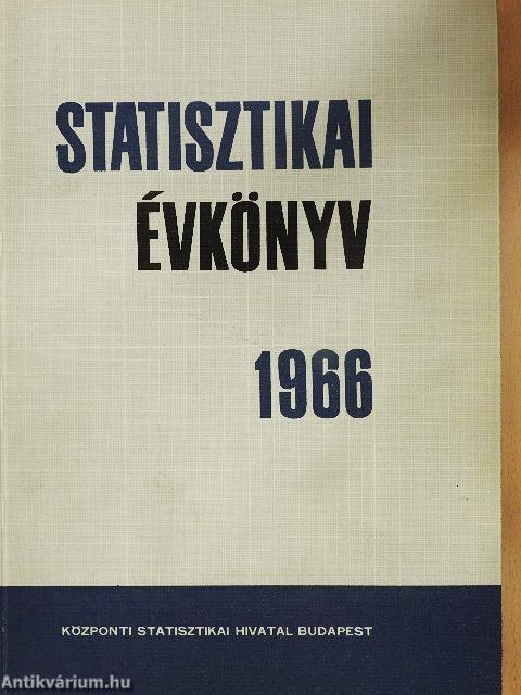 Statisztikai évkönyv 1966