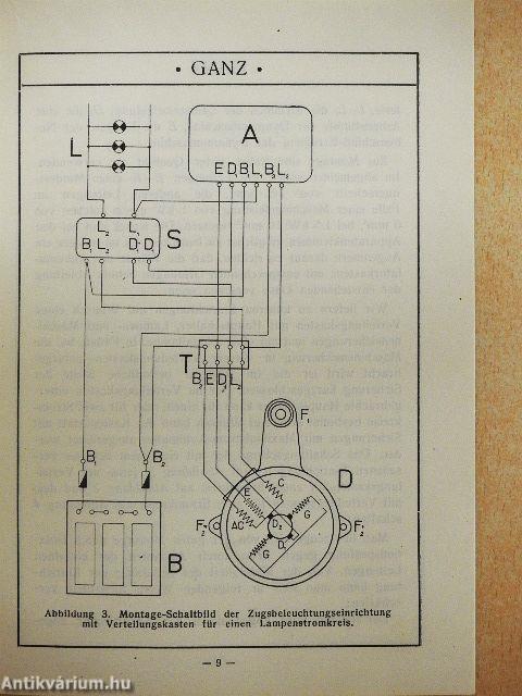 Vorschriften für die Inbetriebsetzung und Bedienung der Zugsbeleuchtungs-Einrichtung System "Ganz"