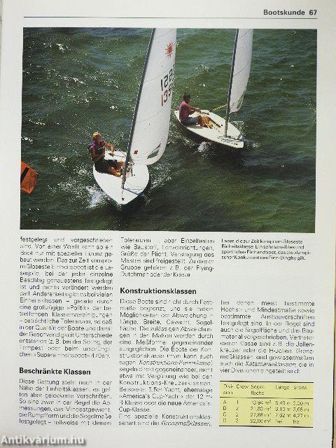 Handbuch Segeln