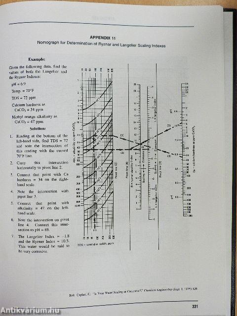 Applied Water Technology