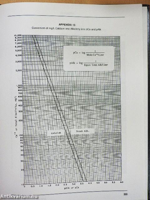 Applied Water Technology