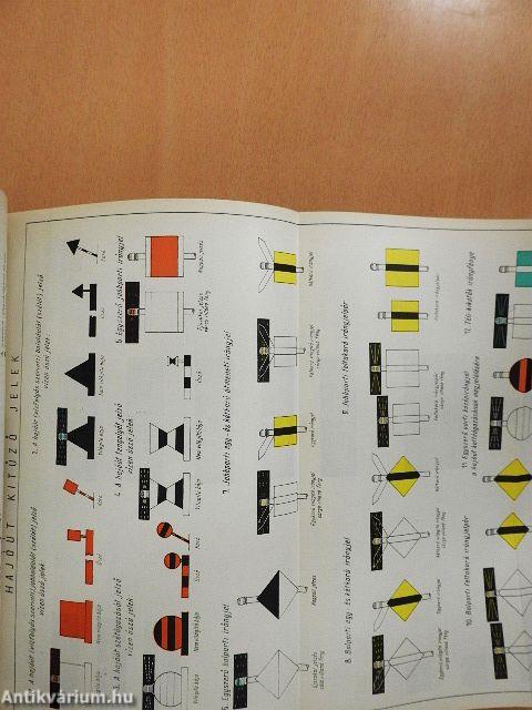 Vízgazdálkodási lexikon