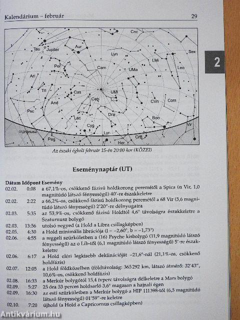 Meteor csillagászati évkönyv 2013