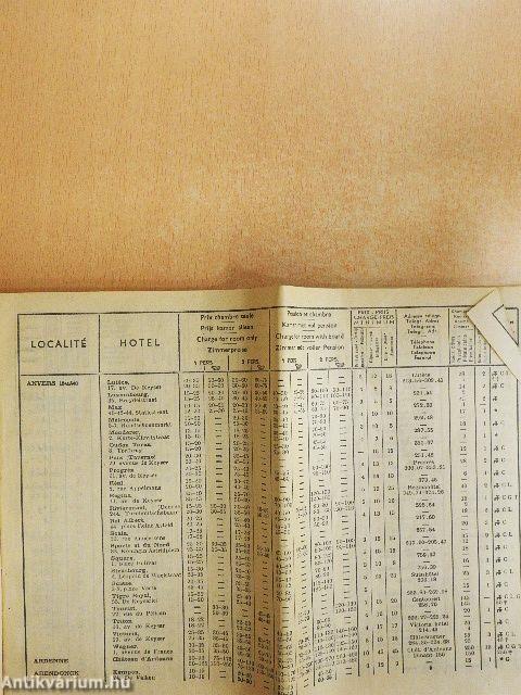 Belgie Hotels & Restaurants 1938