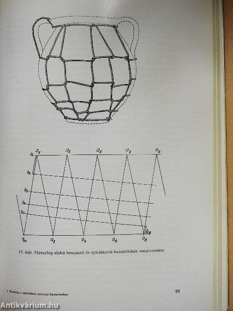 Kerámia a nyírbátori paraszti háztartásban