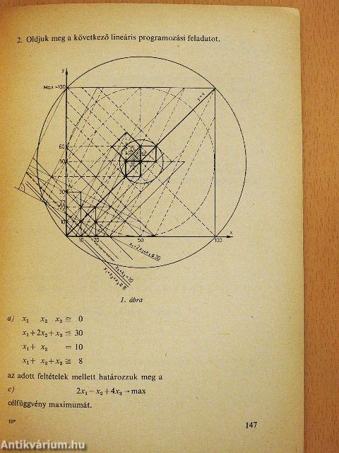 A lánctörtektől a számítógépig
