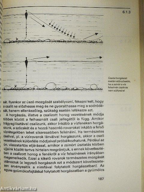 Sporthorgász ábécé