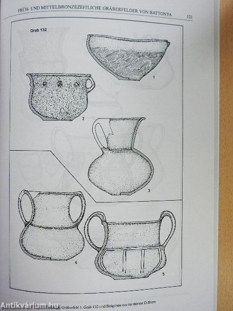 Früh- und mittelbronzezeitliche Gräberfelder von Battonya