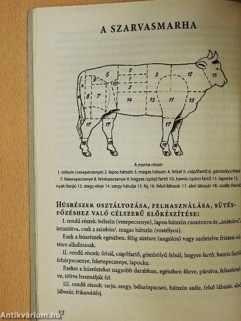 Bártfai Laci bácsi húsos szakácskönyve