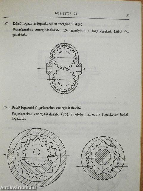 Hidraulikus és pneumatikus energiaátvitel