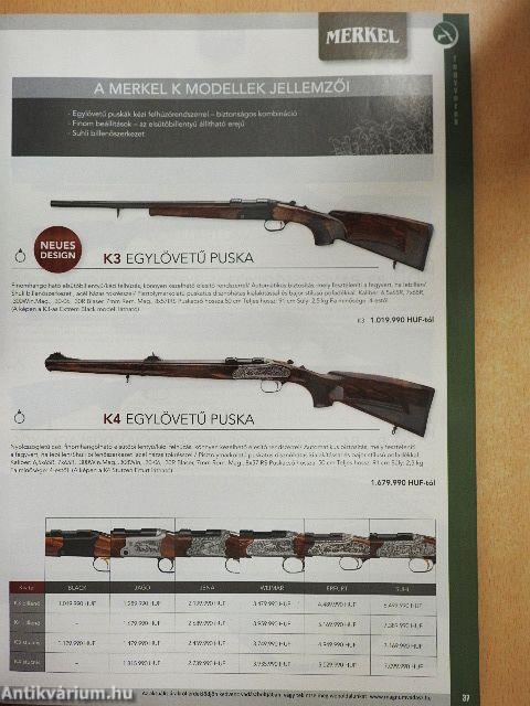 Minden, ami vadászat