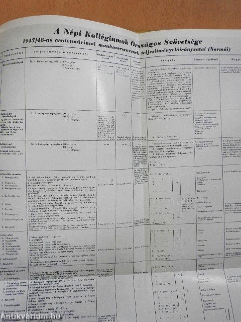 A fényes szelek nemzedéke I-II.