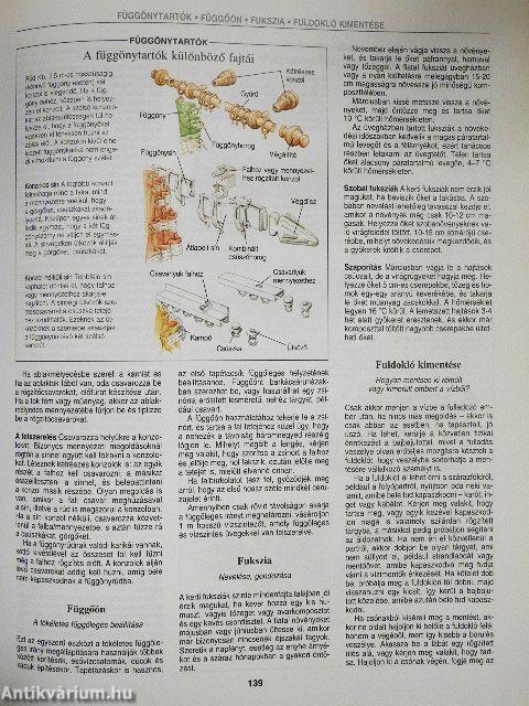 Ötletek, jó tanácsok, megoldások bármire
