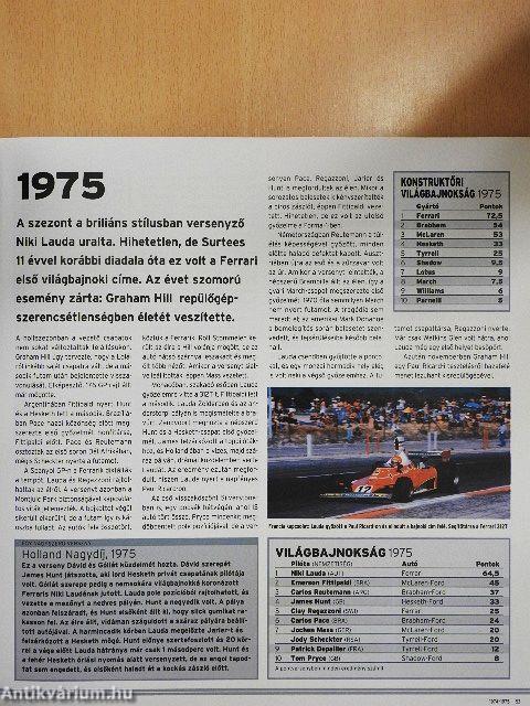 A Forma-1 enciklopédiája