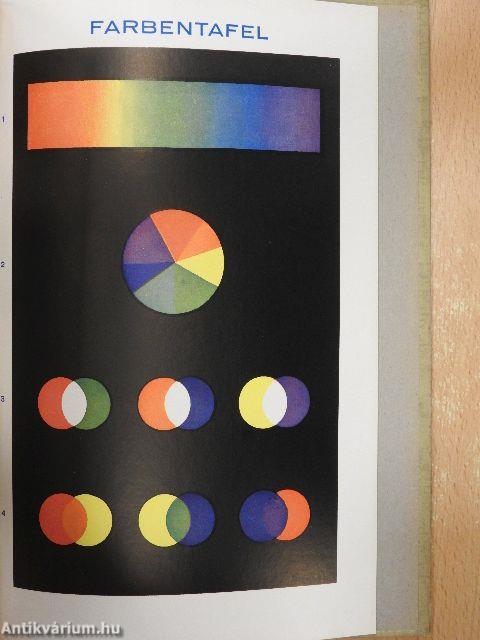 Lehrbuch der Physik für die Höheren Schulen