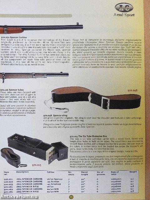 Armi Chiappa