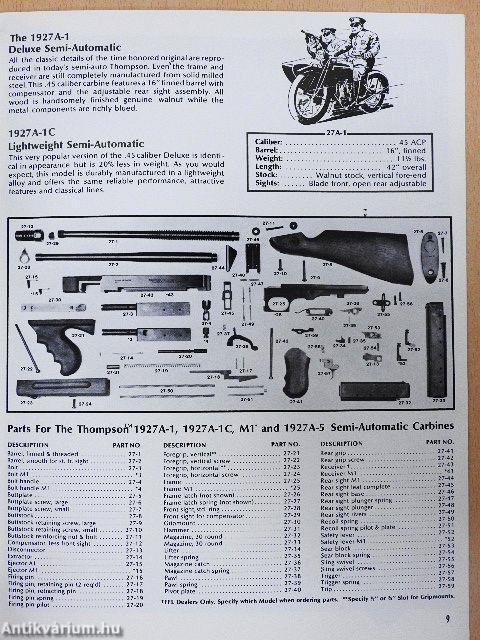 Auto-Ordnance Corporation - Thompson