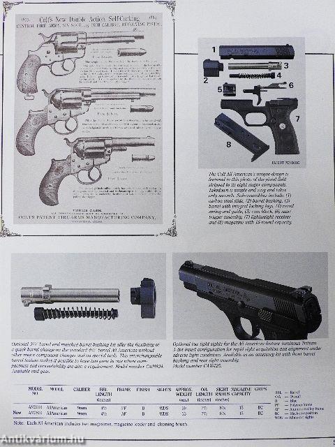 COLT 1992 Firearms Catalog