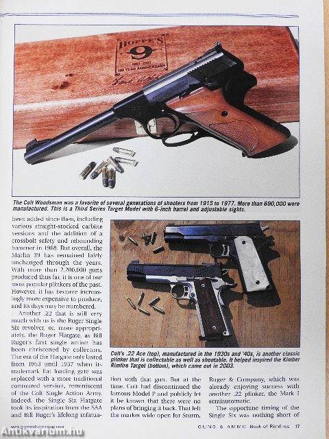 Guns & Ammo - Complete Book of Rimfires