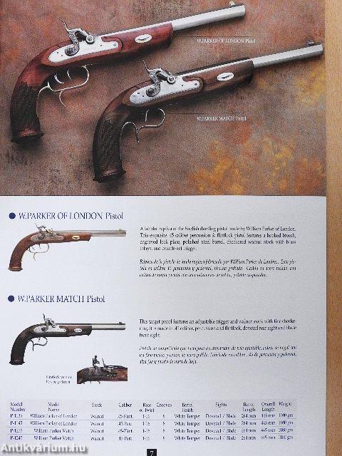 The Black Powder Catalog