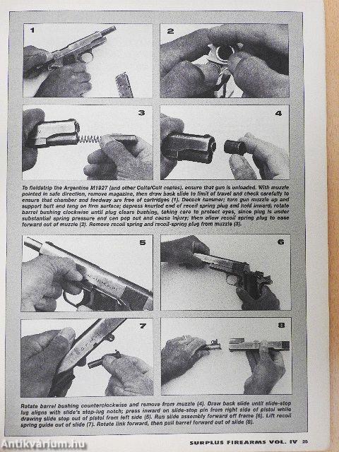 Guns & Ammo - Surplus Firearms Vol. IV