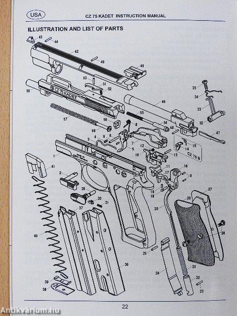 Kadet CZ 75/CZ 85