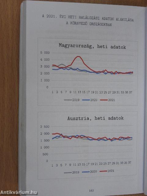 Politikai virológia