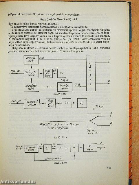 Rádió és televízió műszerész szakmai ismeret II.
