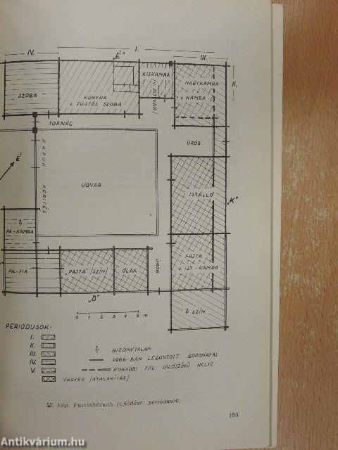 A felsőszenterzsébeti füstösház