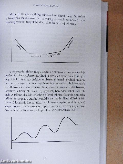Marx, Marxizmus, Szocializmus