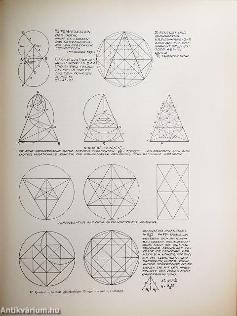 Gesetz der Baukunst I-II.
