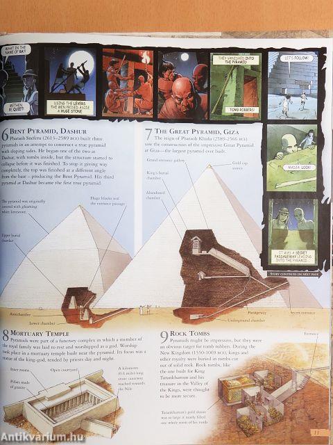 Tales of the Dead - Ancient Egypt