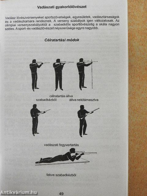 Fegyvertartók Kézikönyve