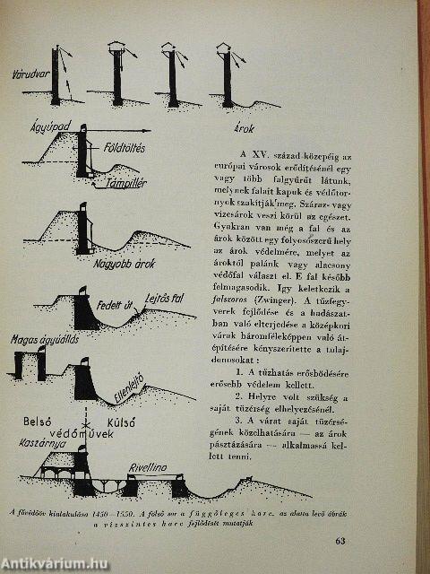 Magyarországi várépítészet