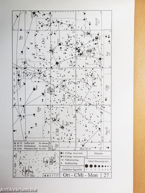 Pleione csillagatlasz