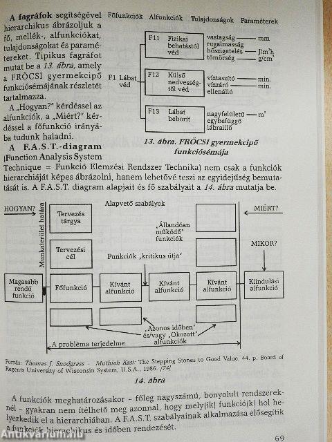 Az értékelemzés elmélete és gyakorlati alkalmazása