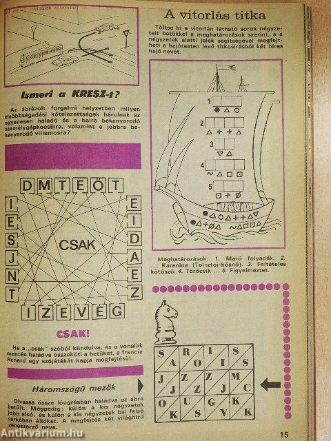 Füles 1976. (nem teljes évfolyam) I-II.