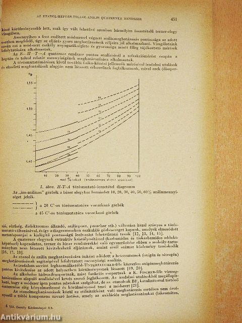 A Magyar Tudományos Akadémia Kémiai Tudományok Osztályának Közleményei 1957/1-4.