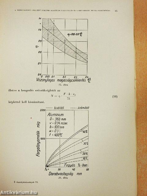 A Magyar Tudományos Akadémia Műszaki Tudományok Osztályának közleményei 1951/2.