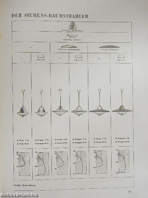 Siemens - Der Anschluss 1938/1-9